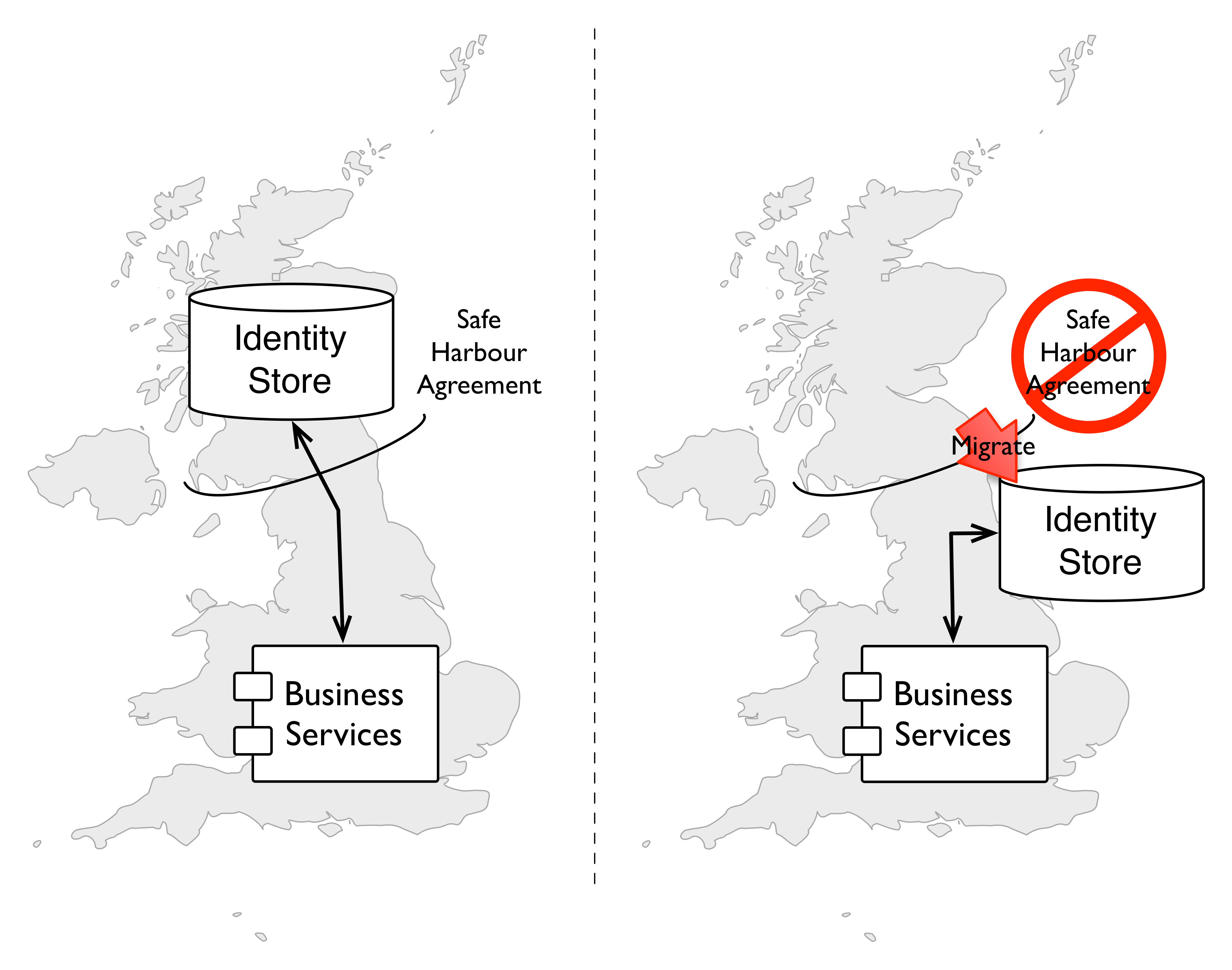 Scotland Id Store 7 PNG